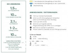 Bildschirmfoto 2023-08-23 um 11.18.14 Mit Steuervorteil (AfA): ETW zur Kapitalanlage & Eigennutzung in Bamberg