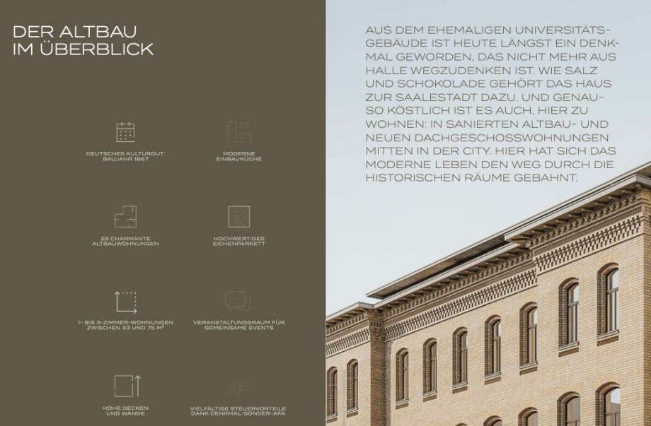 �berblick Altbau Wohnung Halle
