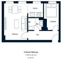 Grundriss 2 Attraktives Mehrfamilienhaus in aufstrebender Lage unweit der Spree.