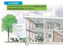 Hauptbild Modernste Apartments in Amberg als Kapitalanlage mit Tilgungszuschuss gem. KfW