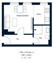 Grundriss 1 Attraktives Mehrfamilienhaus in aufstrebender Lage unweit der Spree.
