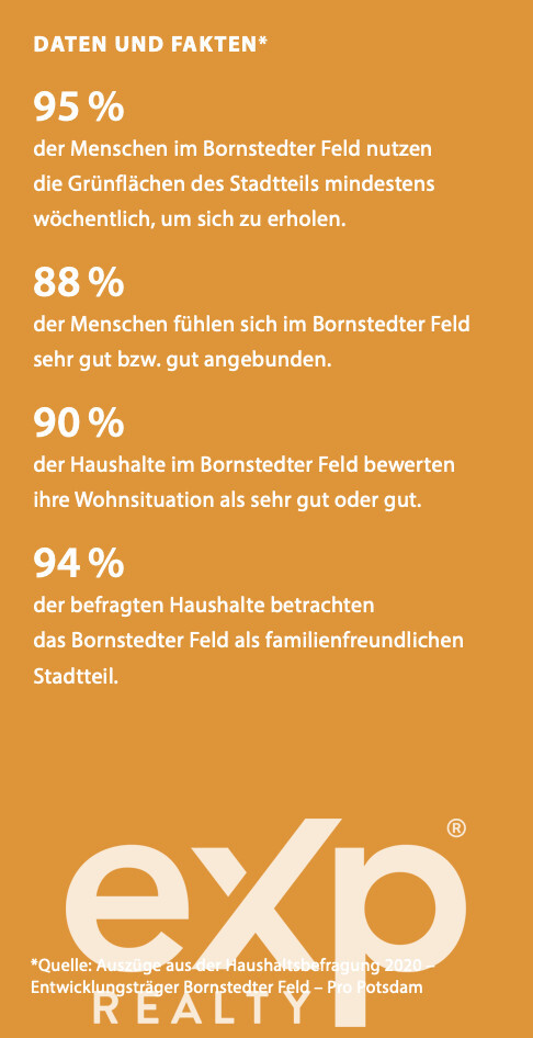 Bildschirmfoto 2023-09-13 um 13.36.05 Mehrfamilienhaus Potsdam